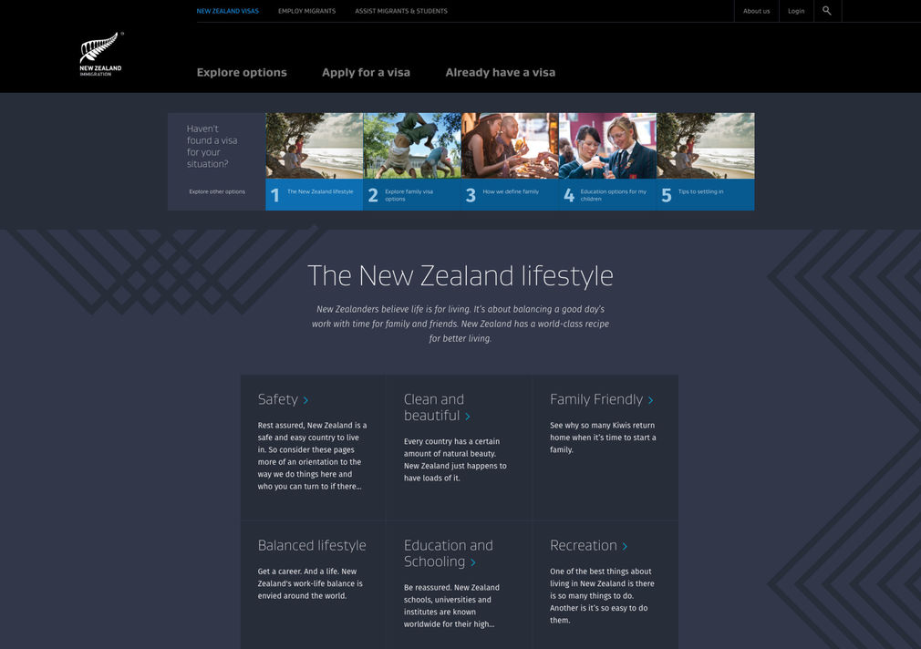 new zealand immigration website